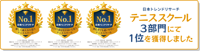 トレンドリサーチ 3部門 1位